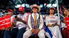 Trump Midterms Convention: Key Takeaways from Dallas Speech
