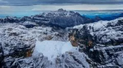 Papua glaciers disappearing: The end of eternal snows